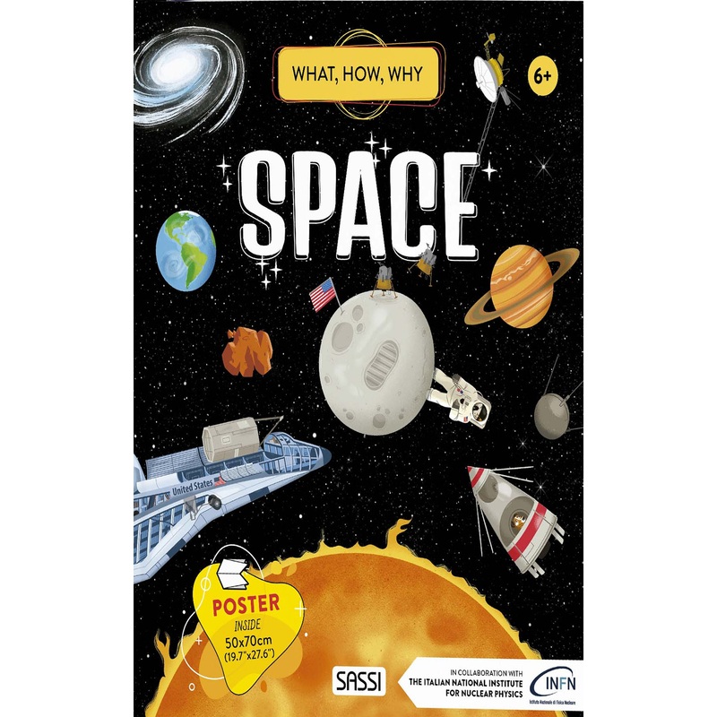 What, How, Why. Space