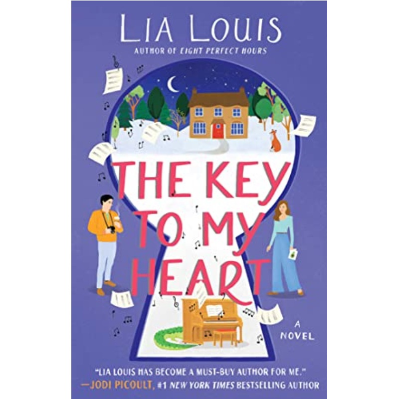 The Key to My Heart (R)